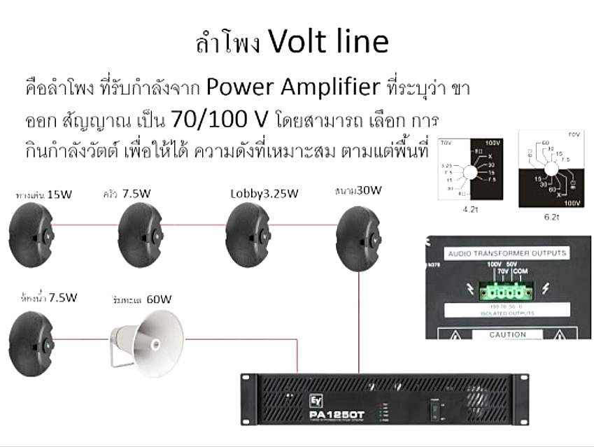 Mixer metc