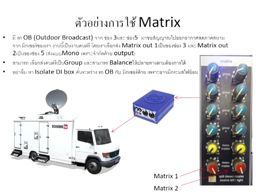 Mixer metc
